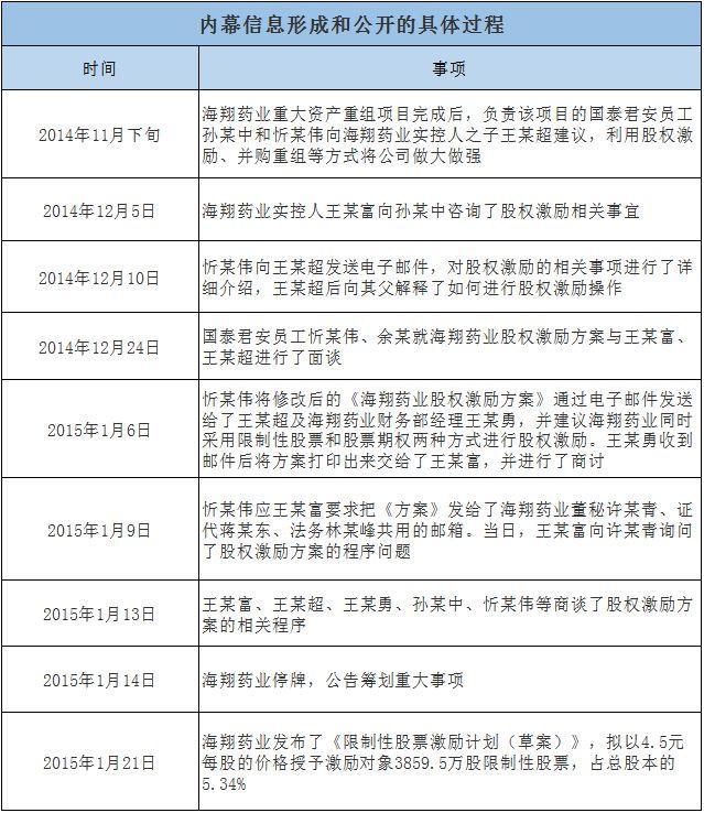 第1044頁