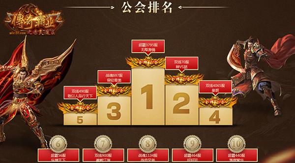 傳奇霸業(yè)名人堂，科技重塑榮耀，極致未來體驗