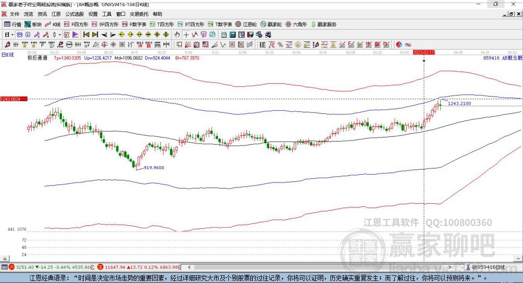捷成股份最新股票動態(tài)，揭秘股市行情，引領(lǐng)未來投資新風口！