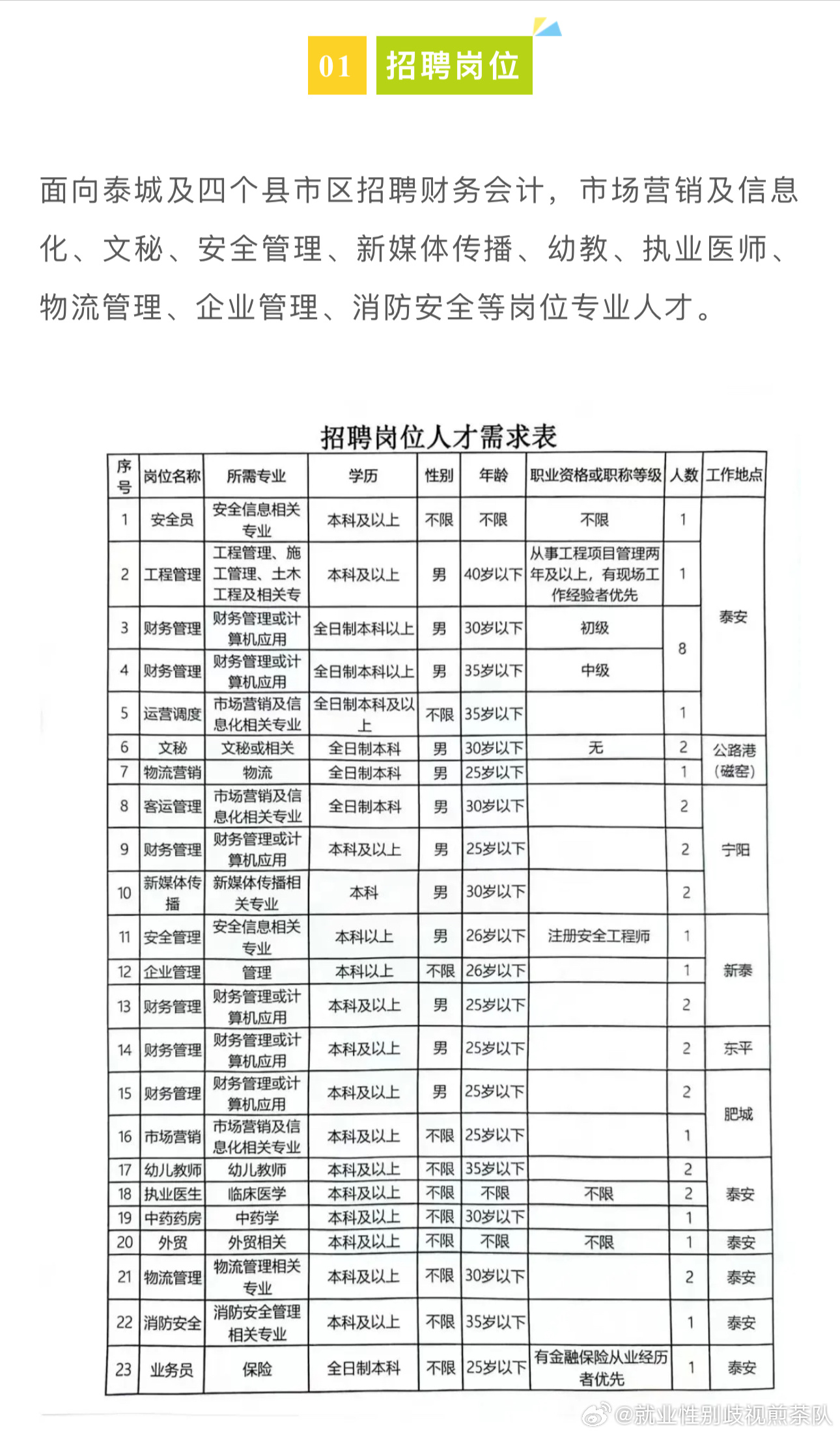 豐鎮(zhèn)最新職位招聘，科技革新引領(lǐng)職場新紀(jì)元