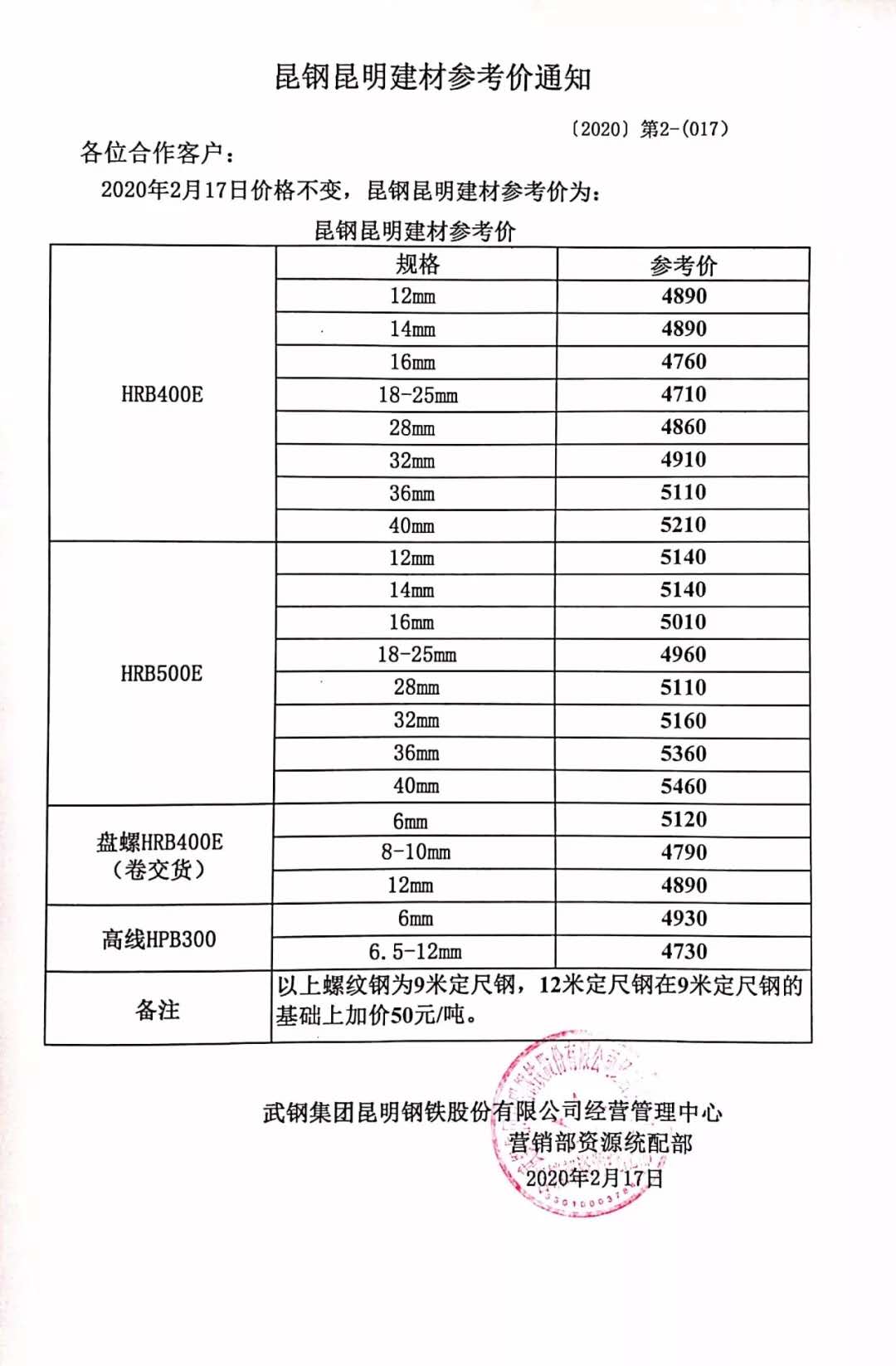 昆明價格指導(dǎo)，引領(lǐng)科技潮流，開啟智能生活新篇章