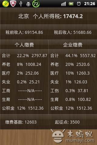 個稅最新計算器，小巷中的隱藏寶藏揭秘