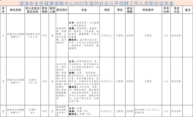 凌海最新招聘信息揭秘，背景、進展及其影響