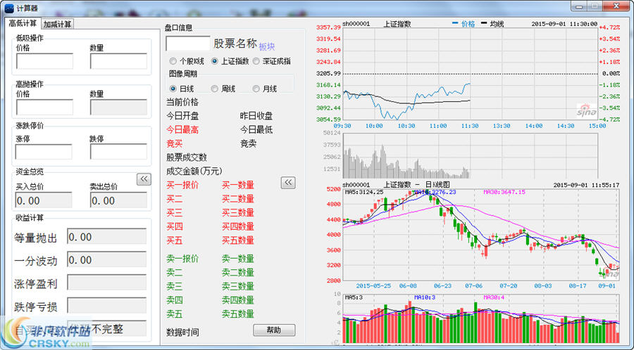 股票加倉(cāng)成本的計(jì)算方法與策略分析