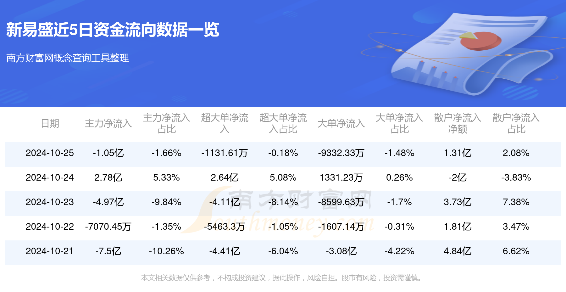 300502新易盛股票行情，機(jī)遇與自我超越的探尋之旅