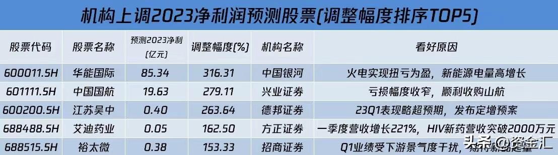 辦公設(shè)備租賃服務(wù) 第192頁(yè)
