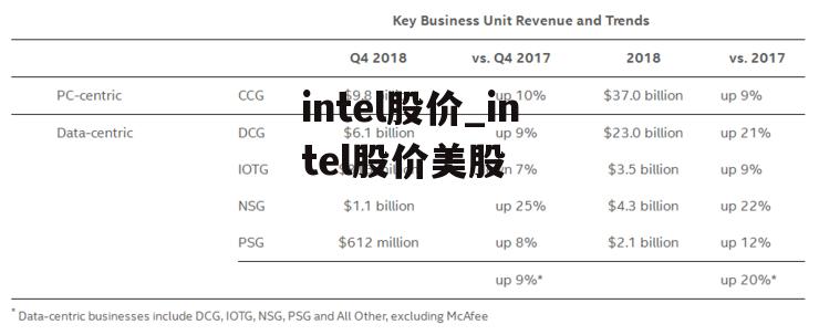 Intel股票之旅，與自然美景同行，探尋內(nèi)心的寧靜與平和