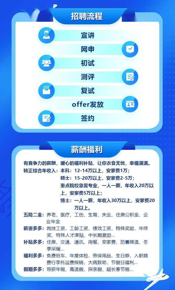 邛崍之旅，一休的奇妙招聘故事，探尋上一休一招聘信息