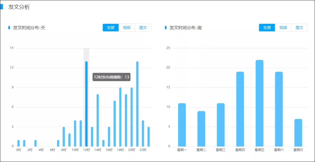 ＂2024今晚新澳門開獎結(jié)果＂的：數(shù)據(jù)引導(dǎo)設(shè)計方法_套件版8.51