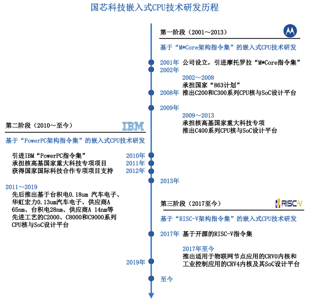 ＂2024今晚澳門開什么號(hào)碼＂的：新技術(shù)推動(dòng)方略_裝飾版3.18