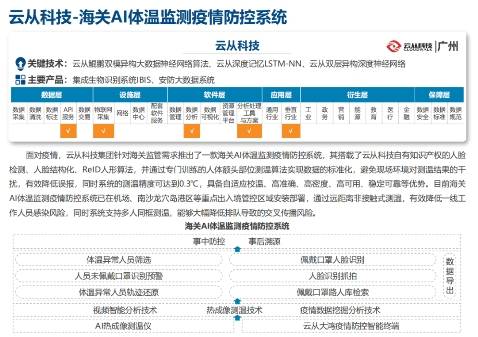 ＂2024年344期奧門(mén)開(kāi)獎(jiǎng)結(jié)果＂的：創(chuàng)新發(fā)展策略_人工智能版7.92
