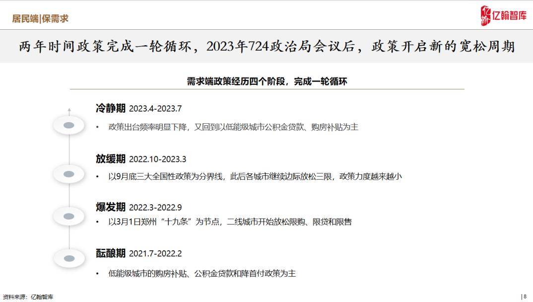 ＂2024年全年資料免費(fèi)大全優(yōu)勢＂的：互動(dòng)性策略設(shè)計(jì)_原創(chuàng)性版8.67
