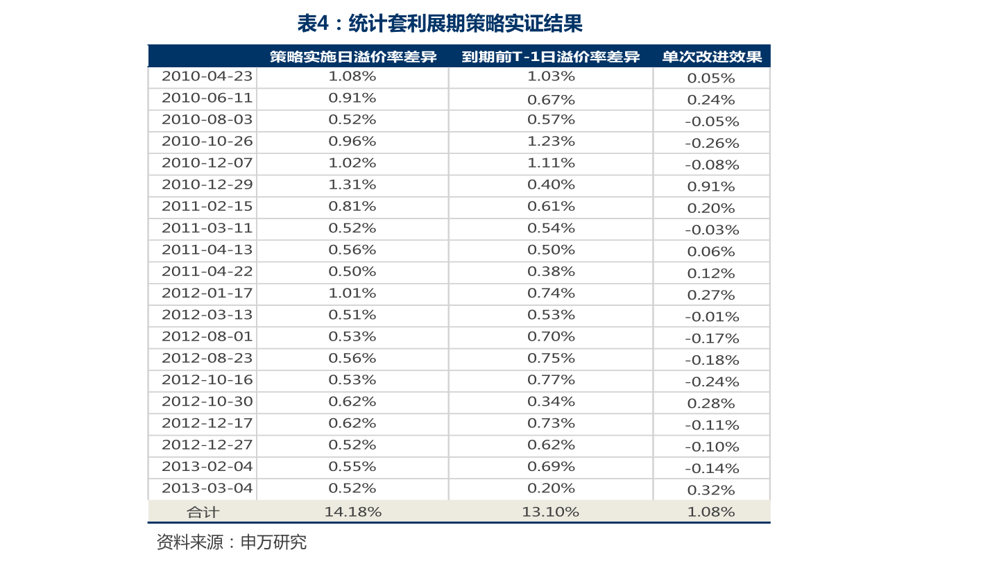 ＂2024年天天開好彩大全＂的：理論考證解析_冒險(xiǎn)版5.8