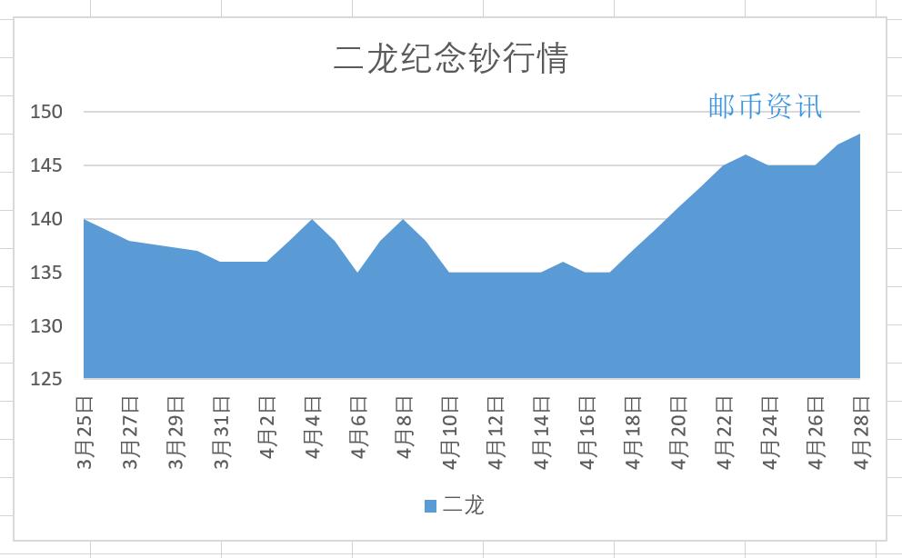 ＂2024年新澳門生肖走勢(shì)圖＂的：數(shù)據(jù)獲取方案_顯示版3.41