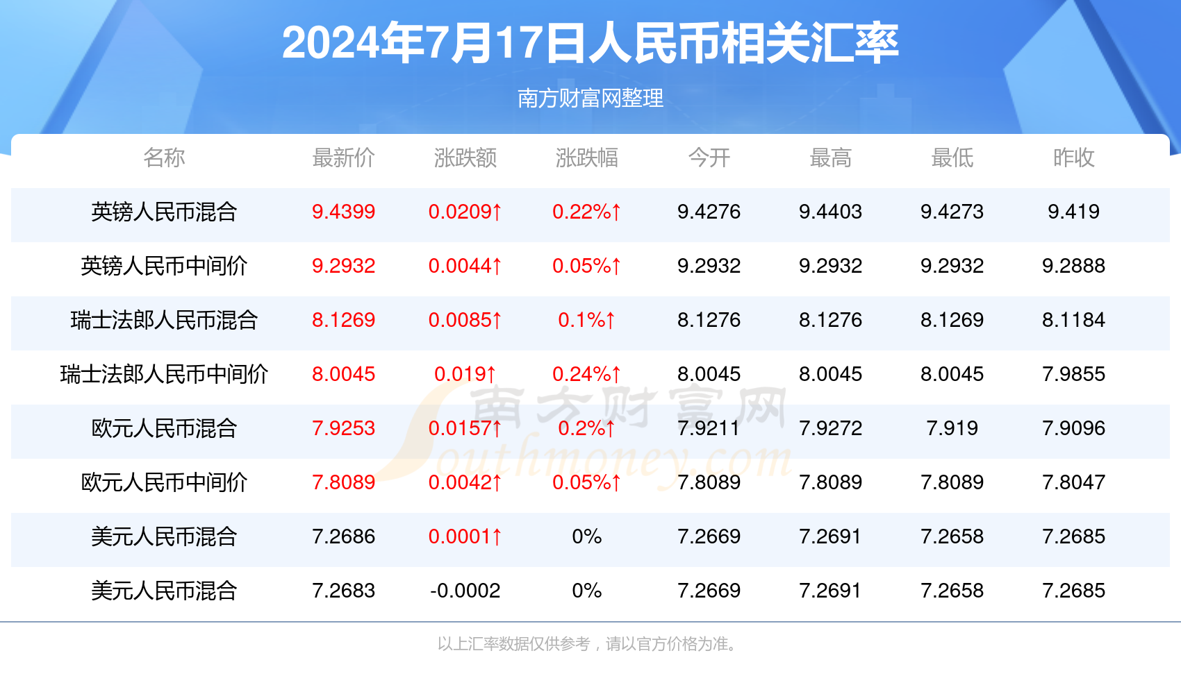 ＂2024年澳門全年免費大全＂的：數(shù)據(jù)導(dǎo)向計劃_習(xí)慣版3.71