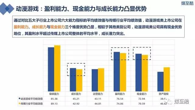 ＂2024年澳門開獎結果＂的：實時數(shù)據(jù)分析_媒體版8.52