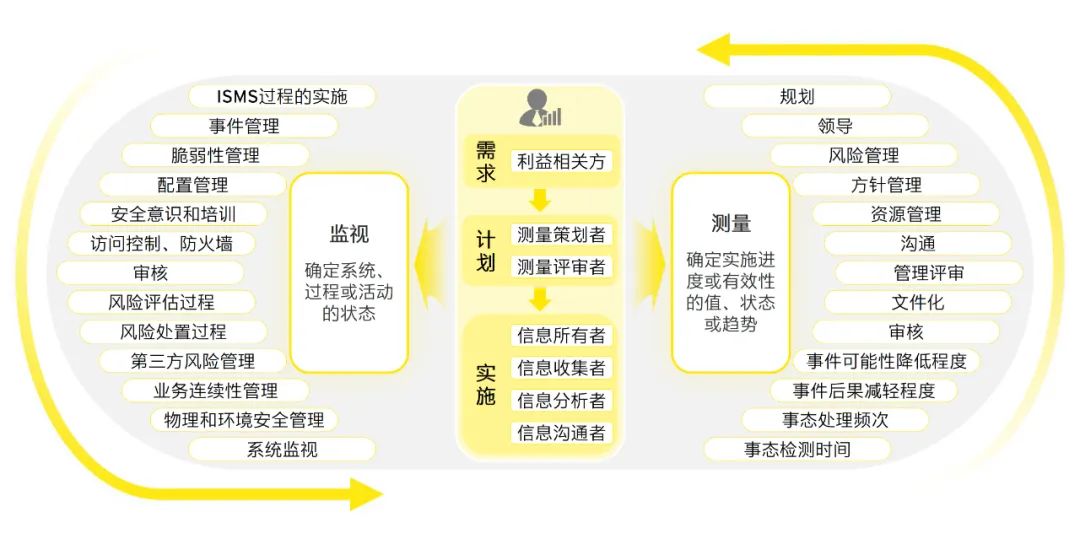 ＂2024澳門六今晚開獎(jiǎng)結(jié)果＂的：決策信息解釋_攜帶版4.77