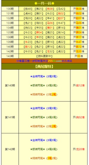 ＂2024澳門六開獎(jiǎng)彩查詢記錄＂的：專家意見法案_影像版2.3
