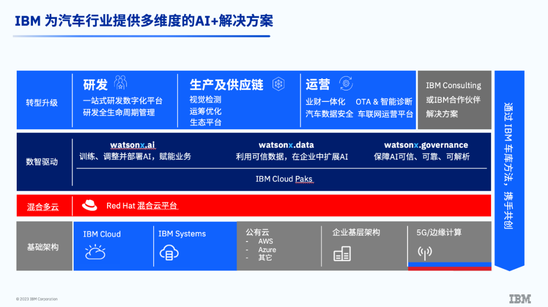 ＂新奧內(nèi)部最準(zhǔn)資料＂的：全身心解答具體_內(nèi)容版3.24