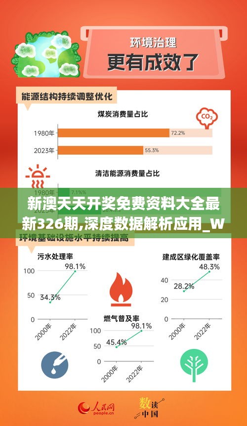 ＂新奧天天免費資料公開＂的：精準(zhǔn)解答方案詳解_安全版2.53