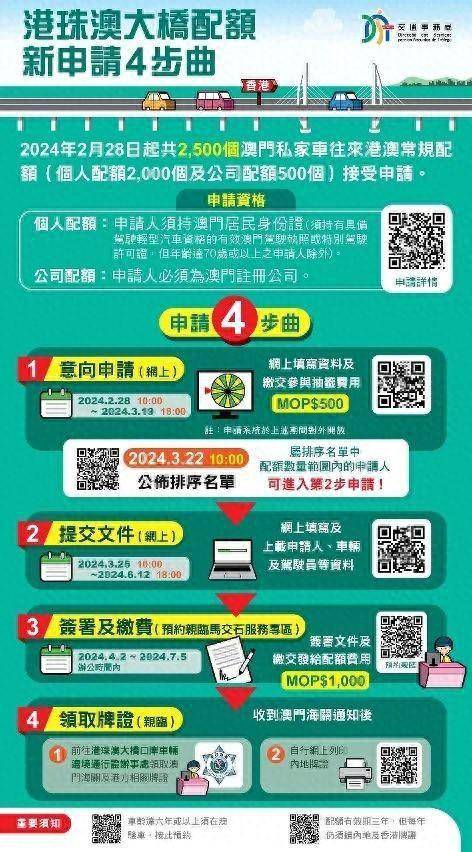 ＂新澳門(mén)一肖一碼中恃＂的：詳情執(zhí)行數(shù)據(jù)安援_采購(gòu)版8.40