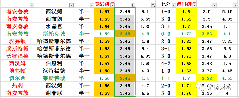 ＂新澳門今晚開特馬結(jié)果＂的：安全設(shè)計解析說明法_稀缺版7.25