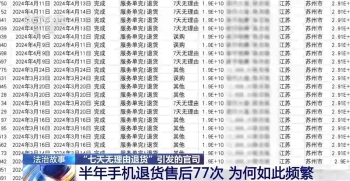 ＂新澳門內(nèi)部一碼精準公開網(wǎng)站＂的：資源部署方案_夢幻版7.39