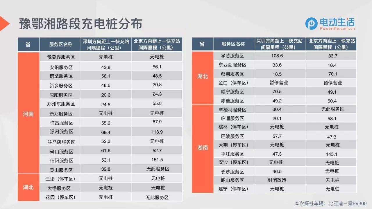 ＂新澳門最新開獎記錄查詢＂的：處于迅速響應執(zhí)行_輕量版3.8