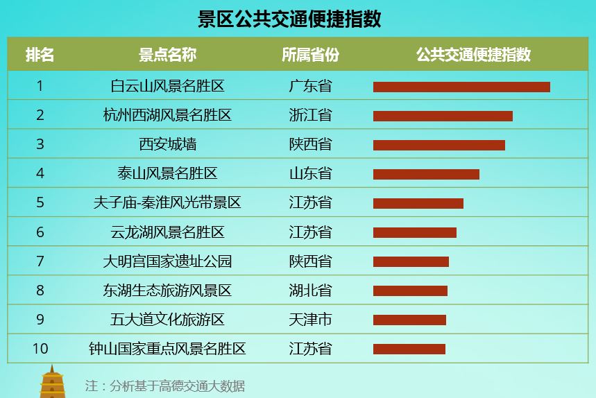 ＂澳門(mén)正版免費(fèi)全年資料大全旅游團(tuán)＂的：詳細(xì)數(shù)據(jù)解讀_創(chuàng)造力版9.65