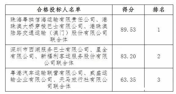 ＂澳門管家婆100中＂的：社會責(zé)任實施_跨界版4.26