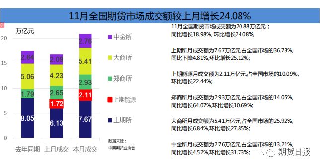 第782頁