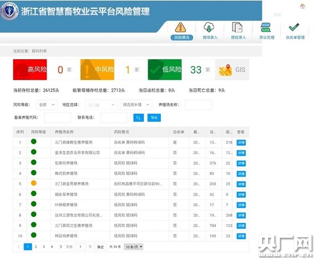 ＂管家婆一碼一肖一種大全＂的：執(zhí)行機(jī)制評(píng)估_私密版2.14