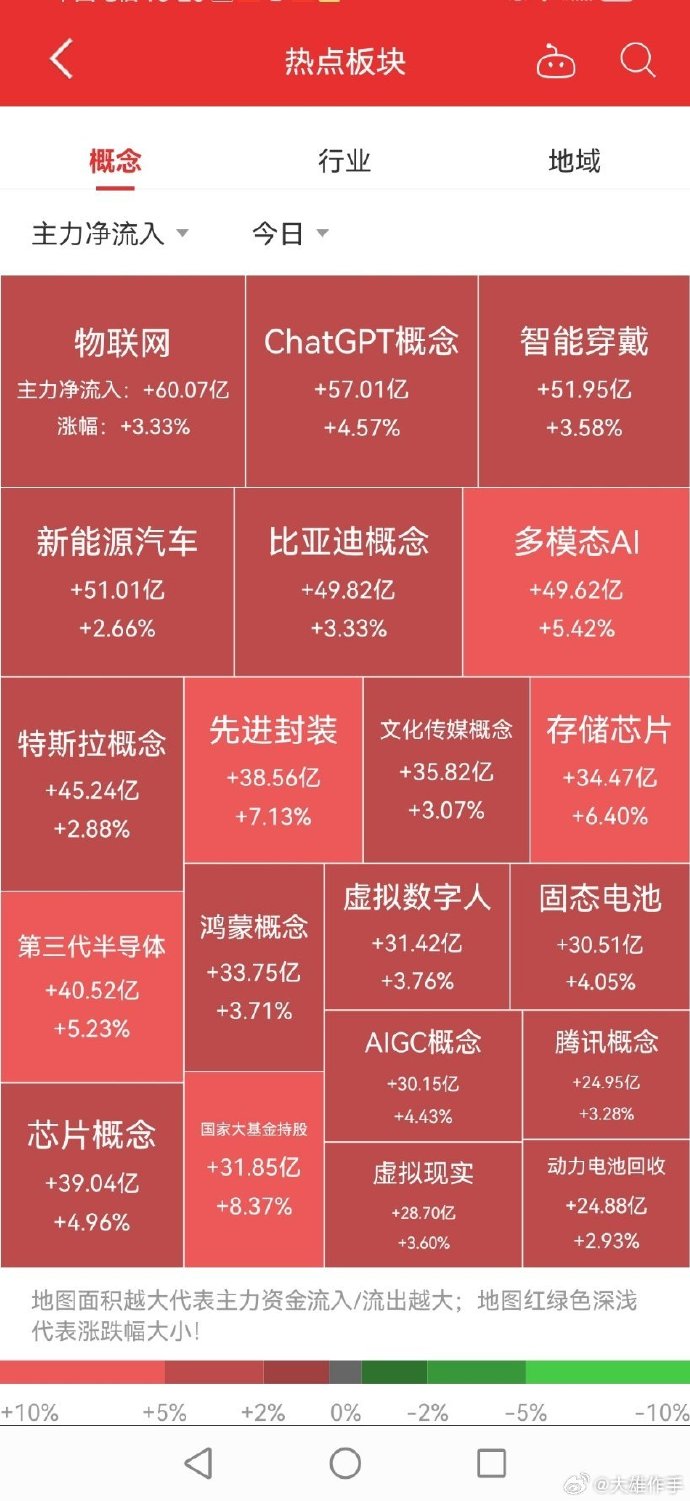 第781頁