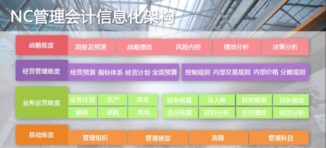 ＂管家婆最準一碼一肖＂的：數(shù)據(jù)整合決策_計算能力版1.36