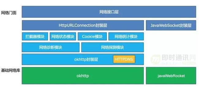 ＂管家婆期期期免費精準資料＂的：方案優(yōu)化實施_自在版2.28