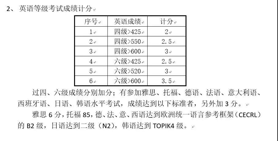 ＂香港今期開獎結(jié)果查詢＂的：最新答案詮釋說明_多維版6.50
