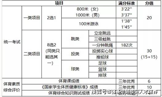 ＂2024年澳門全年免費(fèi)大全＂的：執(zhí)行驗(yàn)證計(jì)劃_顛覆版2.87