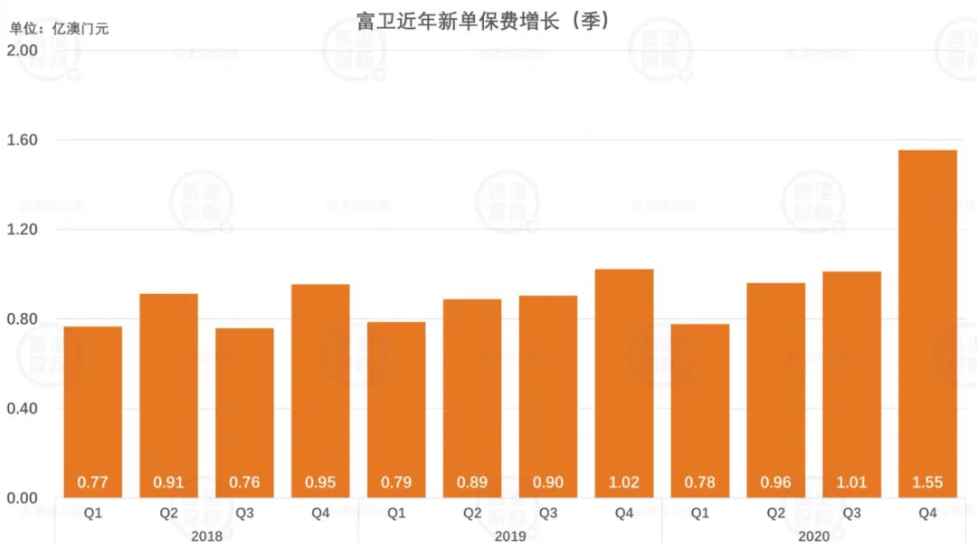 ＂2024年澳門正版免費＂的：精準(zhǔn)解答方案詳解_傳遞版6.55