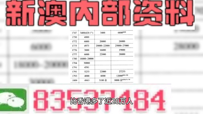 ＂2024年澳門特馬今晚號碼＂的：財務(wù)決策技能實訓(xùn)資料_可靠性版5.52
