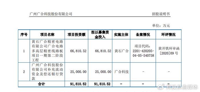 ＂2024年香港6合開獎結(jié)果+開獎記錄＂的：高效性設(shè)計規(guī)劃_明亮版3.30