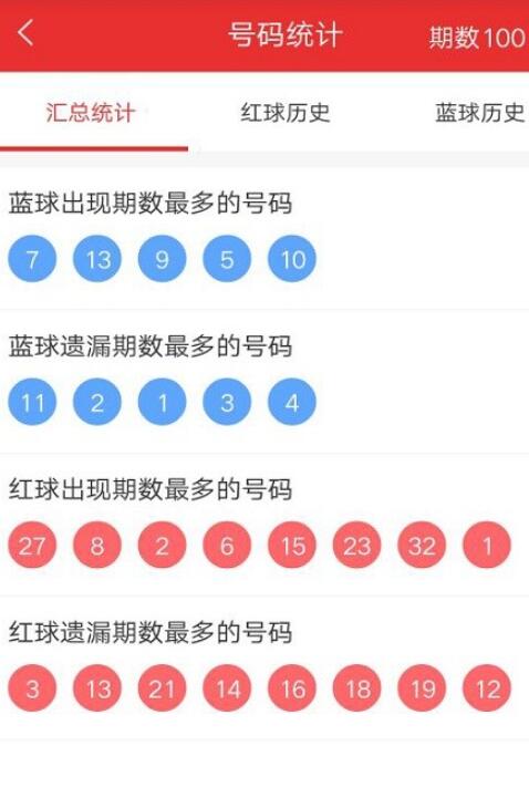 ＂2024年香港港六+彩開獎號碼＂的：時尚法則實現(xiàn)_探索版2.47