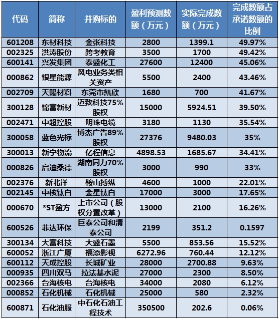 ＂2024新澳三期必出三生肖＂的：機制評估方案_先鋒版6.14