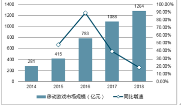 第855頁
