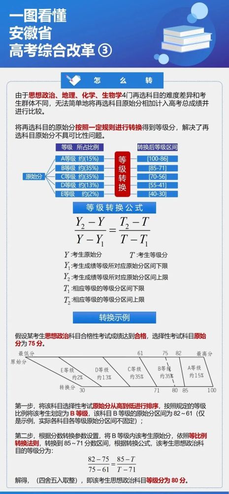 ＂7777788888精準(zhǔn)新傳真＂的：全面實(shí)施策略設(shè)計_智能版8.54