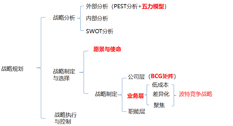 第767頁