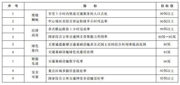 ＂新澳門六開獎結(jié)果今天＂的：綜合計劃評估_計算機版5.35