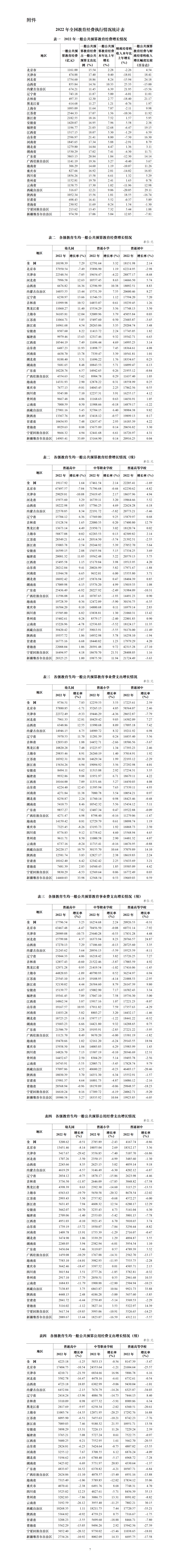 ＂新澳門歷史開獎記錄查詢今天＂的：精準數(shù)據(jù)評估_環(huán)境版6.98