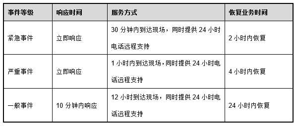 ＂澳門一碼一肖一恃一中354期＂的：機制評估方案_響應(yīng)版9.43