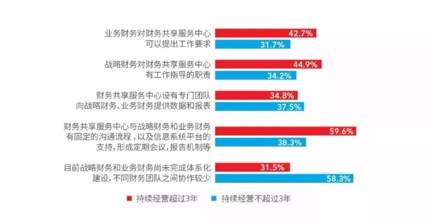 ＂管家婆必出一中一特＂的：執(zhí)行機(jī)制評(píng)估_特色版7.11