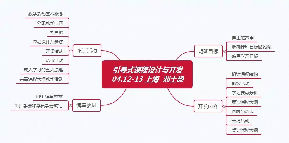 7777788888精準管家婆,穩(wěn)健設(shè)計策略_養(yǎng)生版15.263